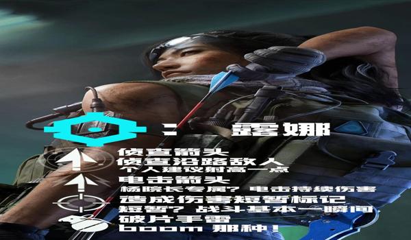 三角洲现在有辅助工具吗(三角洲辅助工具哪个最好用?) 三角洲现在有辅助工具吗(三角洲辅助工具哪个最好用?)