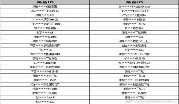 三角洲行动如何看上架的外挂(《三角洲行动》哪里能看外挂上架?) 三角洲行动如何看上架的外挂(《三角洲行动》哪里能看外挂上架?)