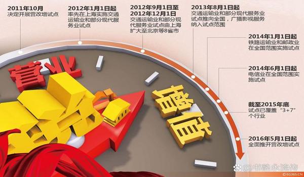 三角洲行动怎么搬砖换人民币(《三角洲行动》100万哈夫币等于多少人民币?) 三角洲行动怎么搬砖换人民币(《三角洲行动》100万哈夫币等于多少人民币?)